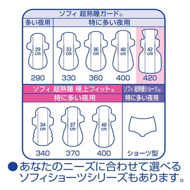 Sophie 苏菲 超熟睡防护量特多夜用蝶翼款卫生巾 42cm 10枚入
