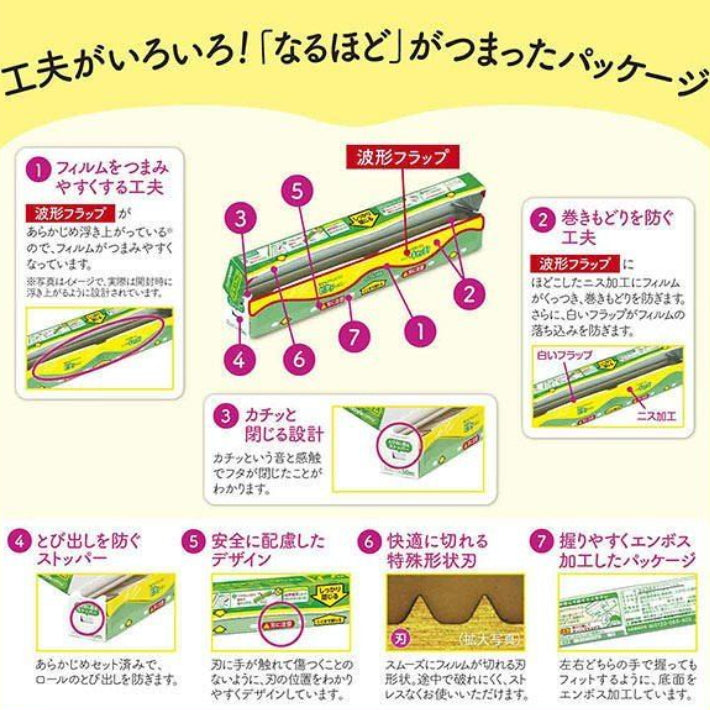 ASAHI KASEI 旭化成 食品用保鲜膜 (-60~140℃) 日本制 3种规格