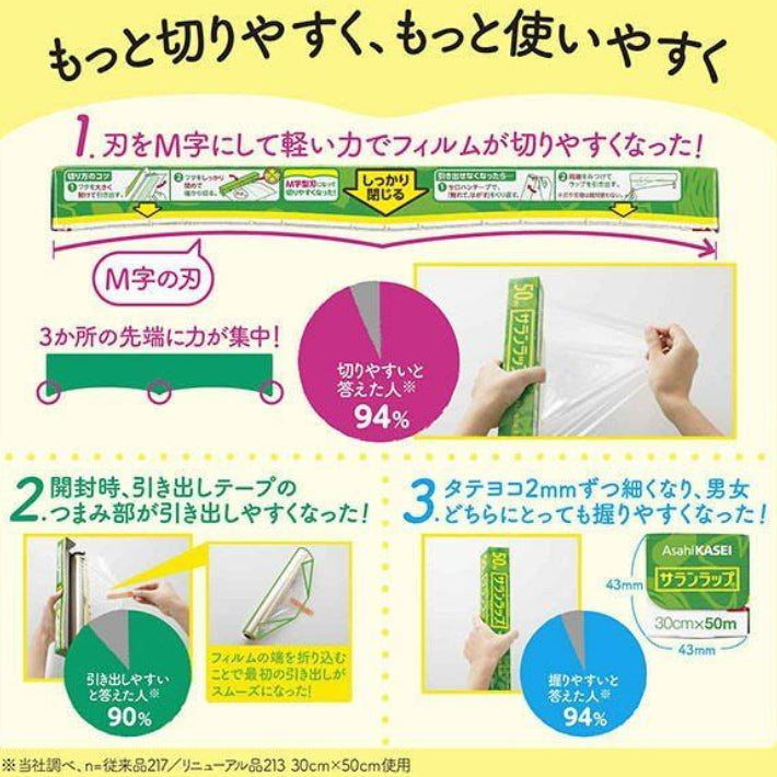 ASAHI KASEI 旭化成 食品用保鲜膜 (-60~140℃) 日本制 3种规格