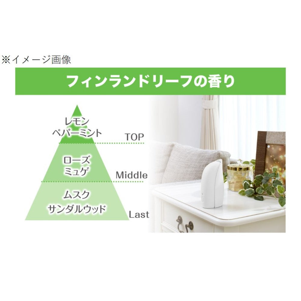 日本S.T. 自动除臭机补充瓶2入组 39ml (6种香味可选)