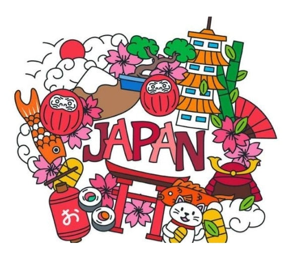 代購商品