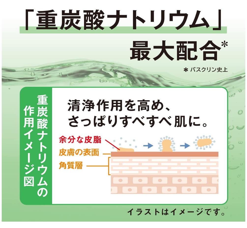 BATHCLIN 碳酸汤 修护天然素肌600g(碳酸盐清洁+温泉矿物成分+氨基酸除氯+荷荷巴油保湿)(2种香味可选)