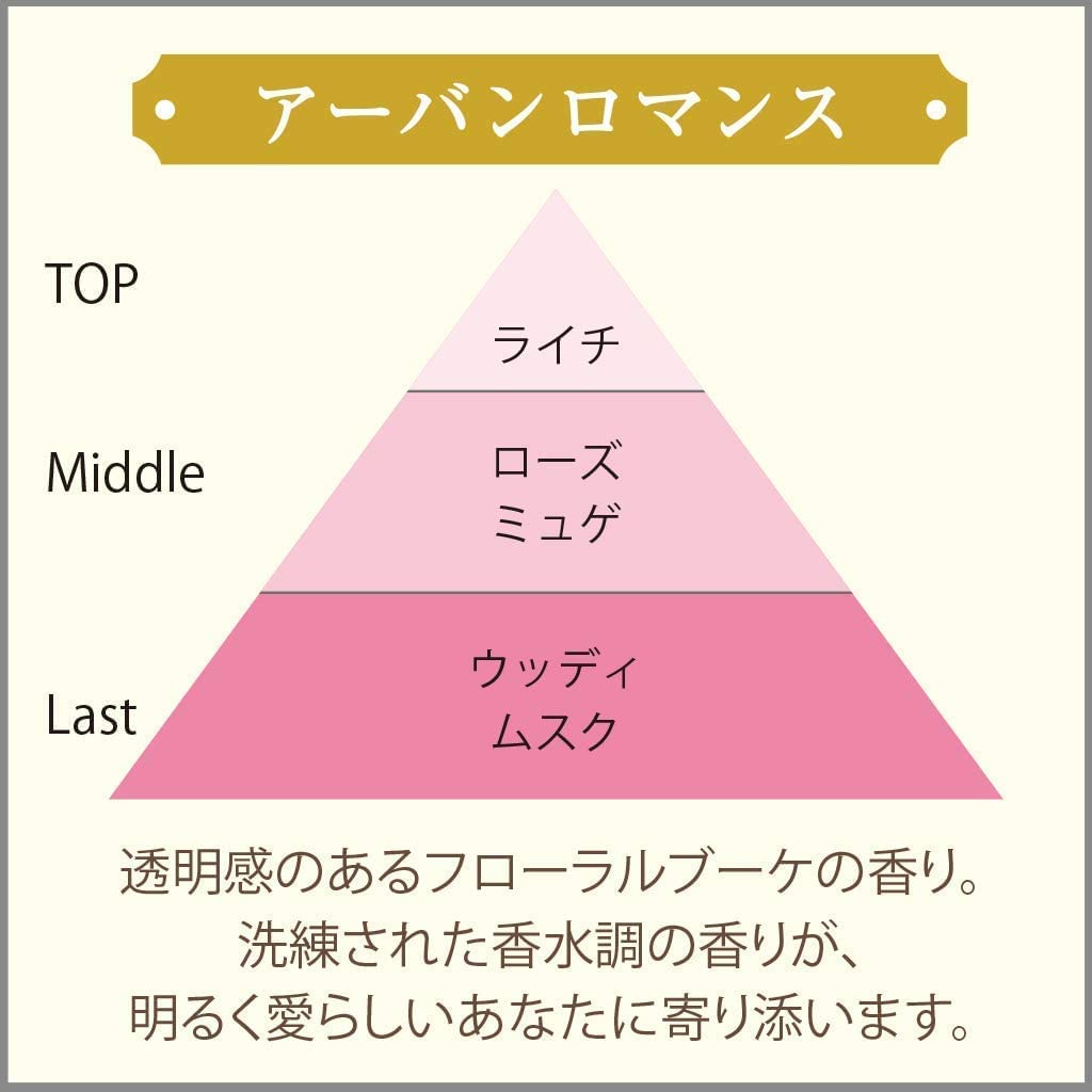 日本S.T 消臭力 车用夹式芳香消臭剂 防霉味 45日有效 2个入 5种香味可选