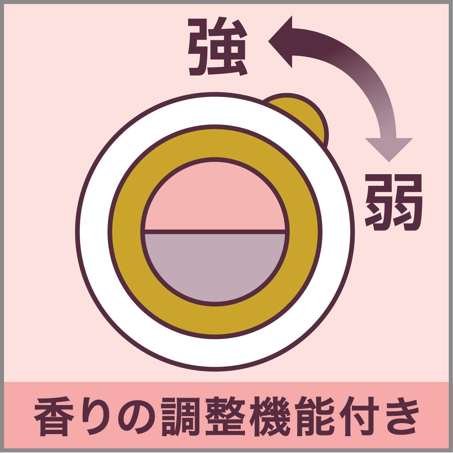 日本S.T 消臭力 车用夹式芳香消臭剂 防霉味 45日有效 2个入 5种香味可选