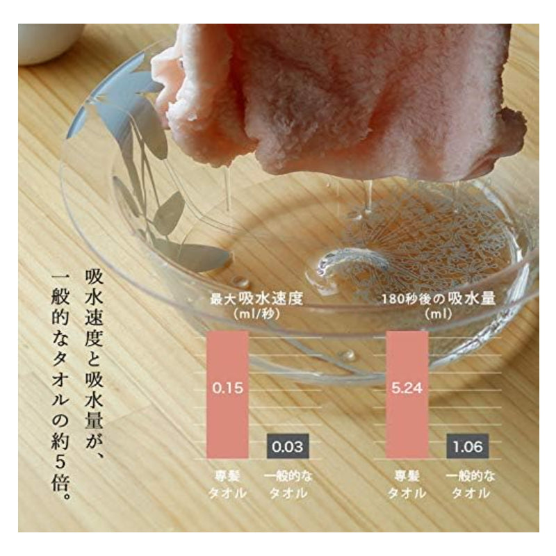 OBORO 专发 干发专用毛巾 33×100cm 4种颜色可选