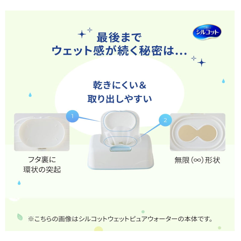 Unicharm 尤妮佳 儿童用不含酒精除菌纸巾大包装(45枚×8包)