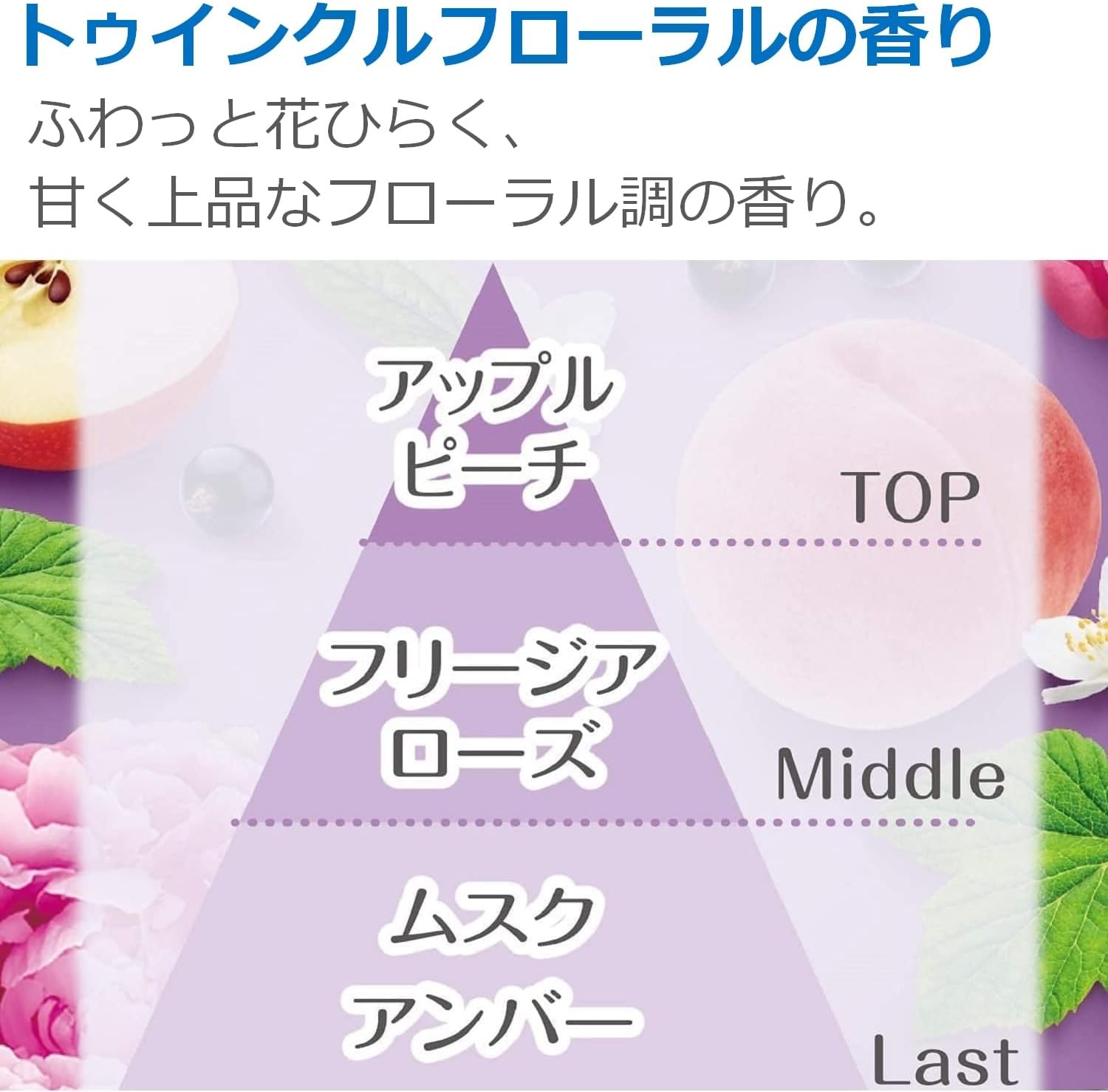 日本S.T. 自动除臭机补充瓶2入组 39ml (6种香味可选)