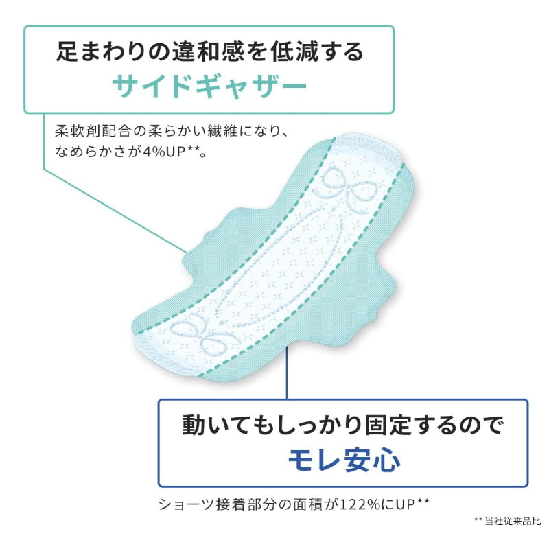日本大王Elis 2倍吸收力 柔软蝶翼无异物感 极致薄 夜用卫生巾 36cm 12枚入