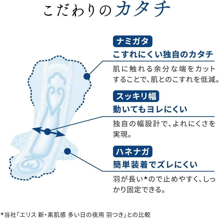 日本大王Elis 日本初!表层乳液添加 裸肌极缎棉亲肤 夜用卫生巾 36cm 9枚入