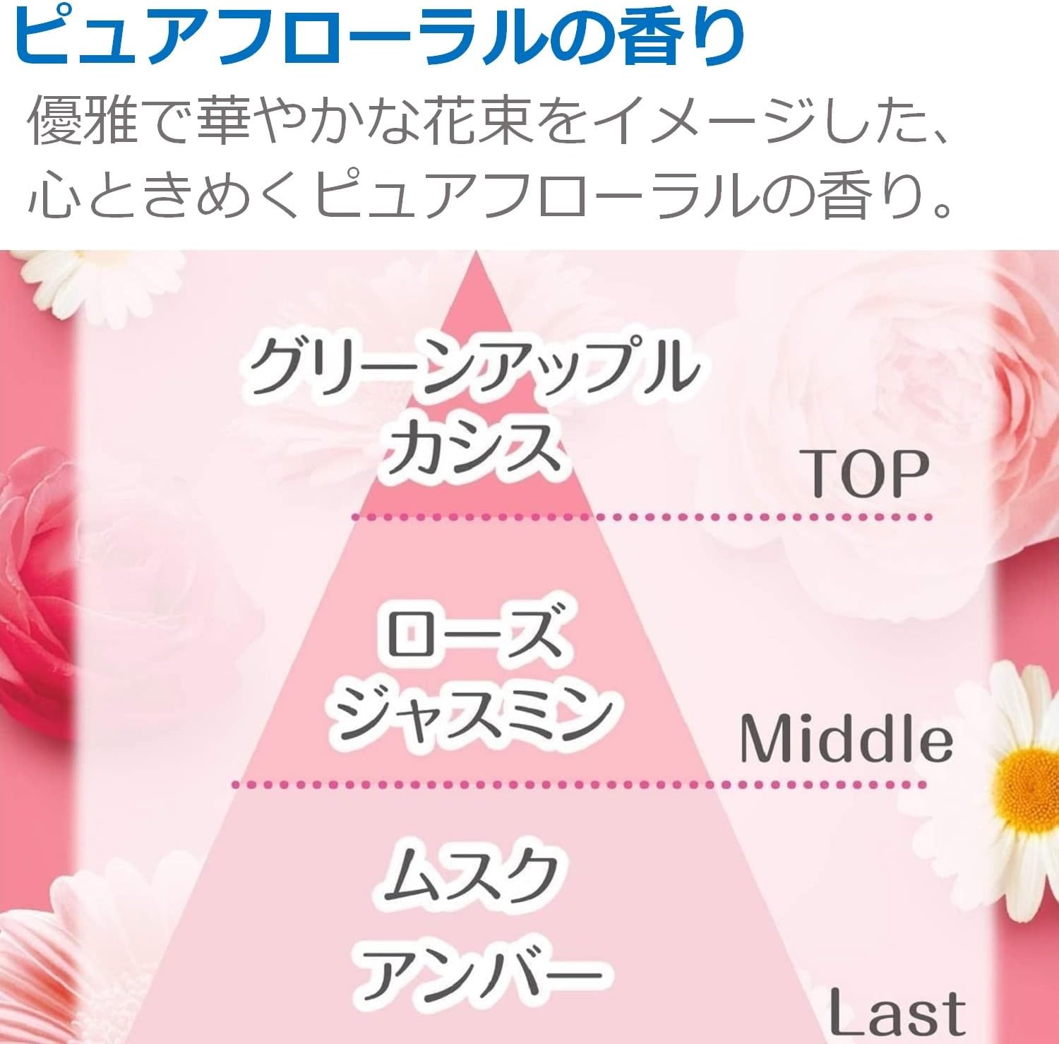 日本S.T. 自动除臭机补充瓶2入组 39ml (6种香味可选)