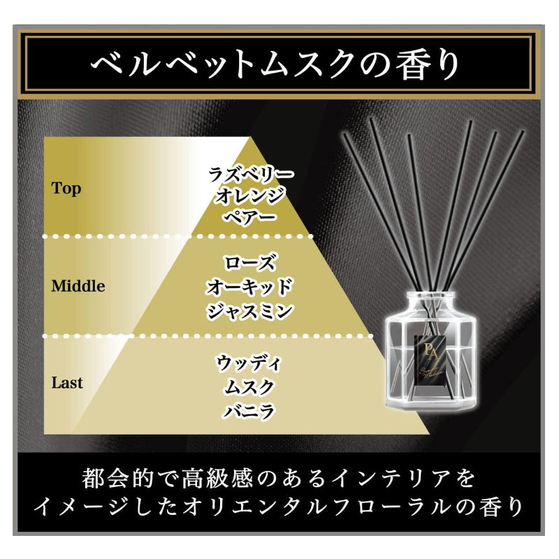 日本S.T Premium Aroma 居家香氛室内扩香瓶 50ml 5种香味可选