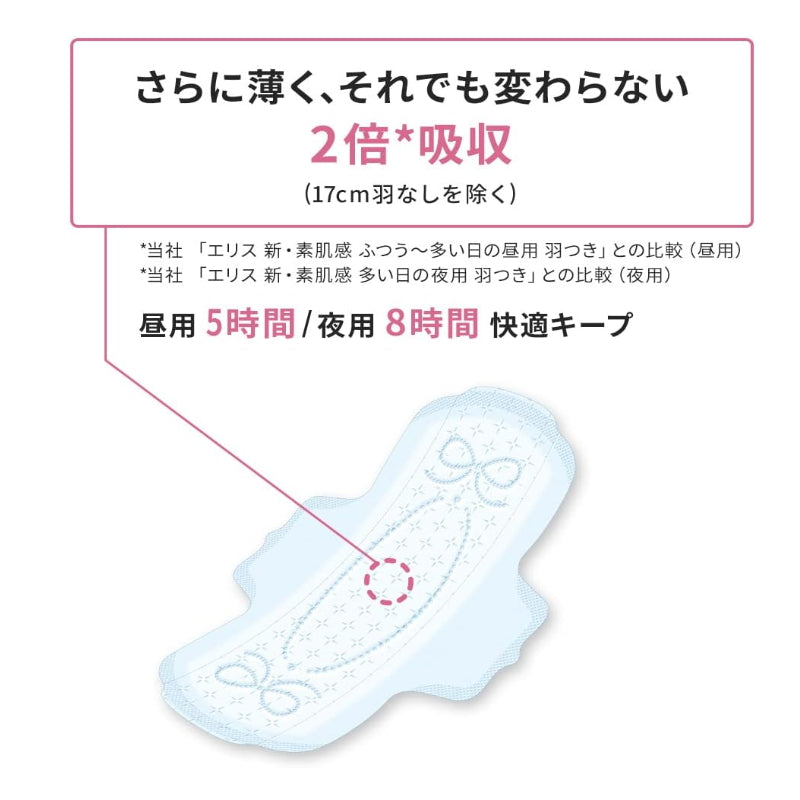 日本大王Elis 2倍吸收力 柔软蝶翼无异物感 极致薄 夜用卫生巾 36cm 12枚入