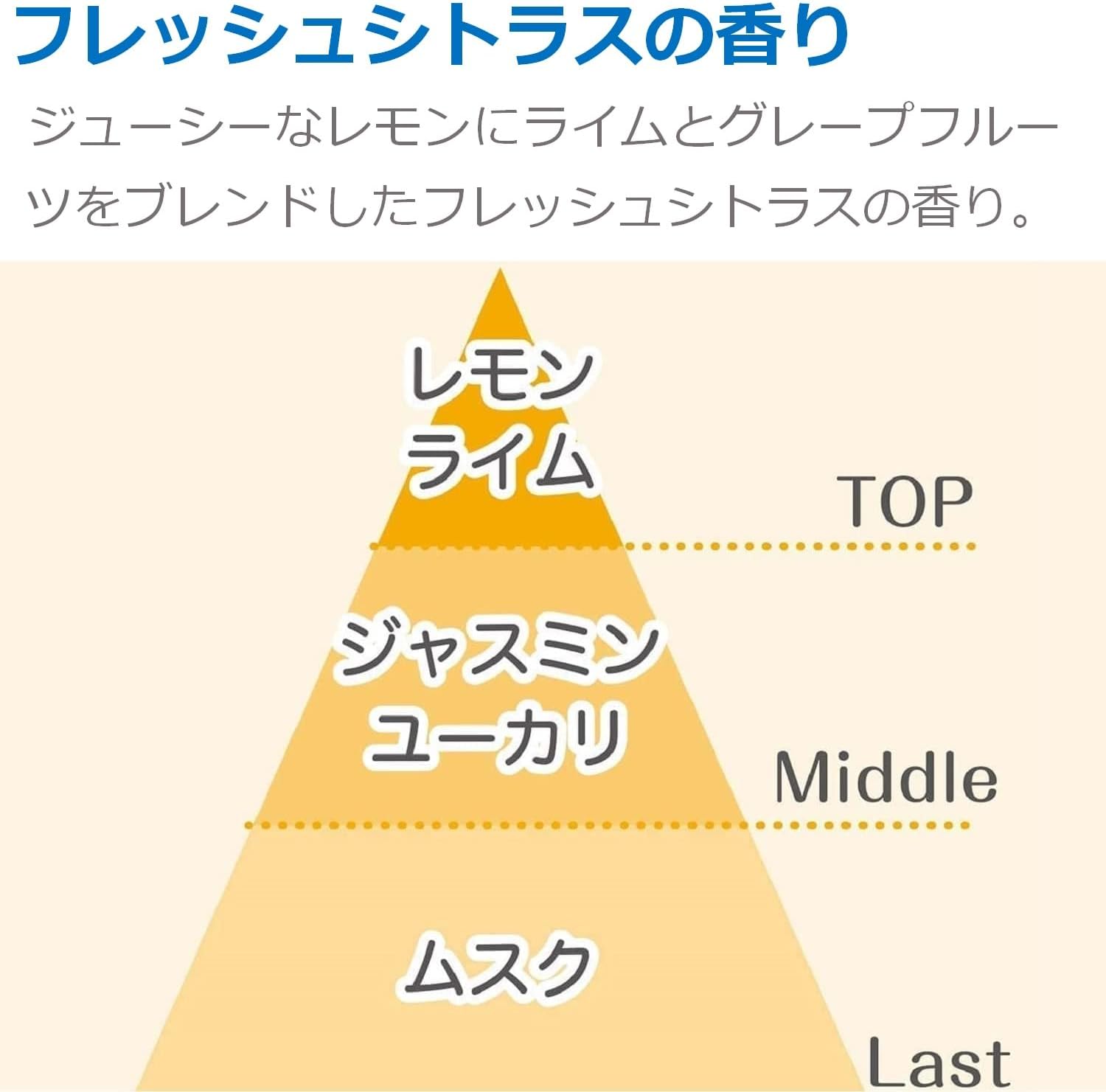 日本S.T. 自动除臭机补充瓶2入组 39ml (6种香味可选)