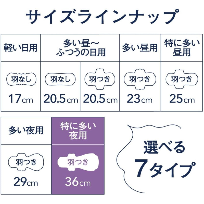 日本大王Elis 2倍吸收力 柔软蝶翼无异物感 极致薄 夜用卫生巾 36cm 12枚入