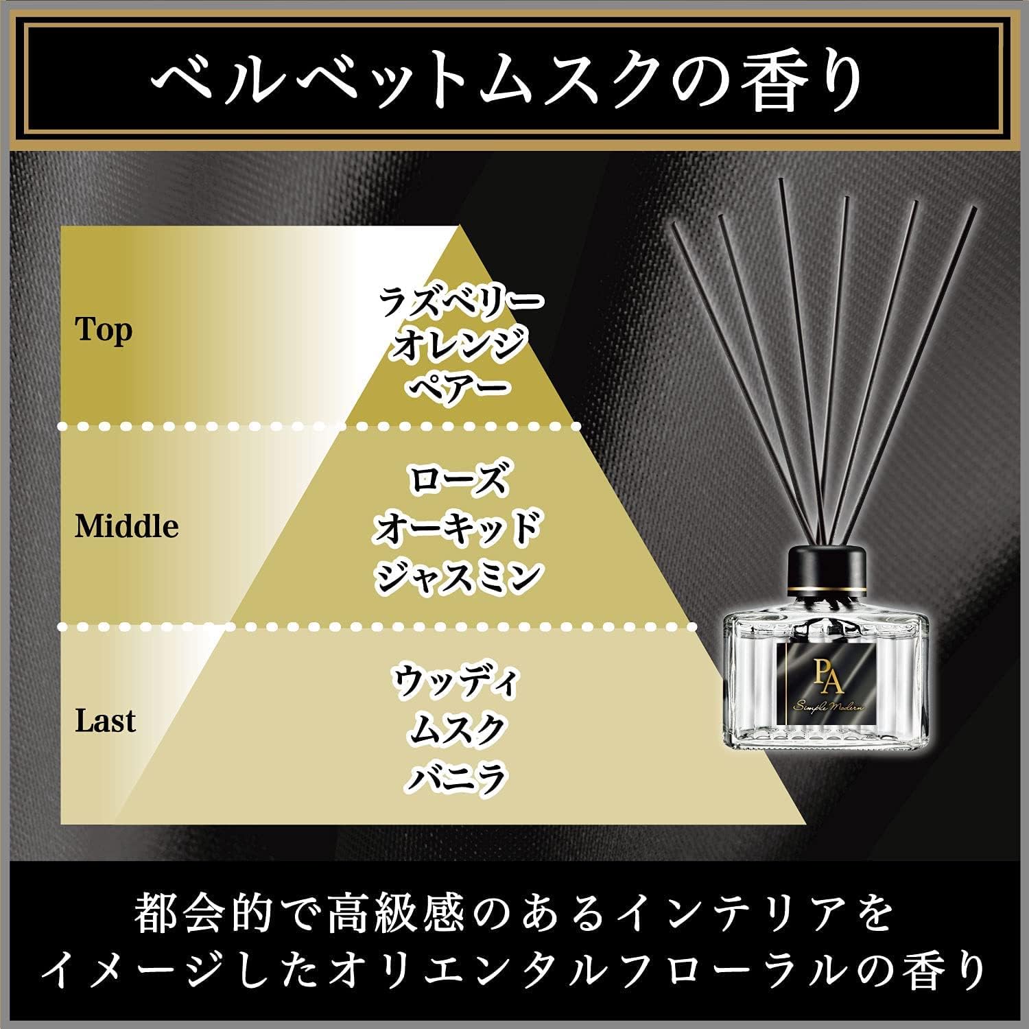 日本S.T 高级精油扩香 客厅用 丝绒麝香 80ml