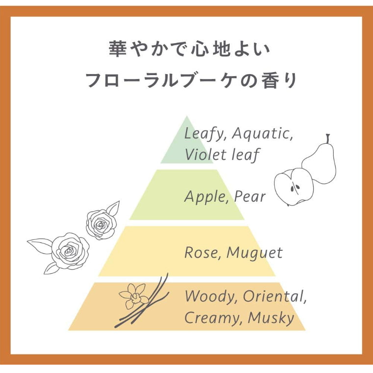 KAO 花王 逸萱秀 润泽防断裂 护发素 480ml