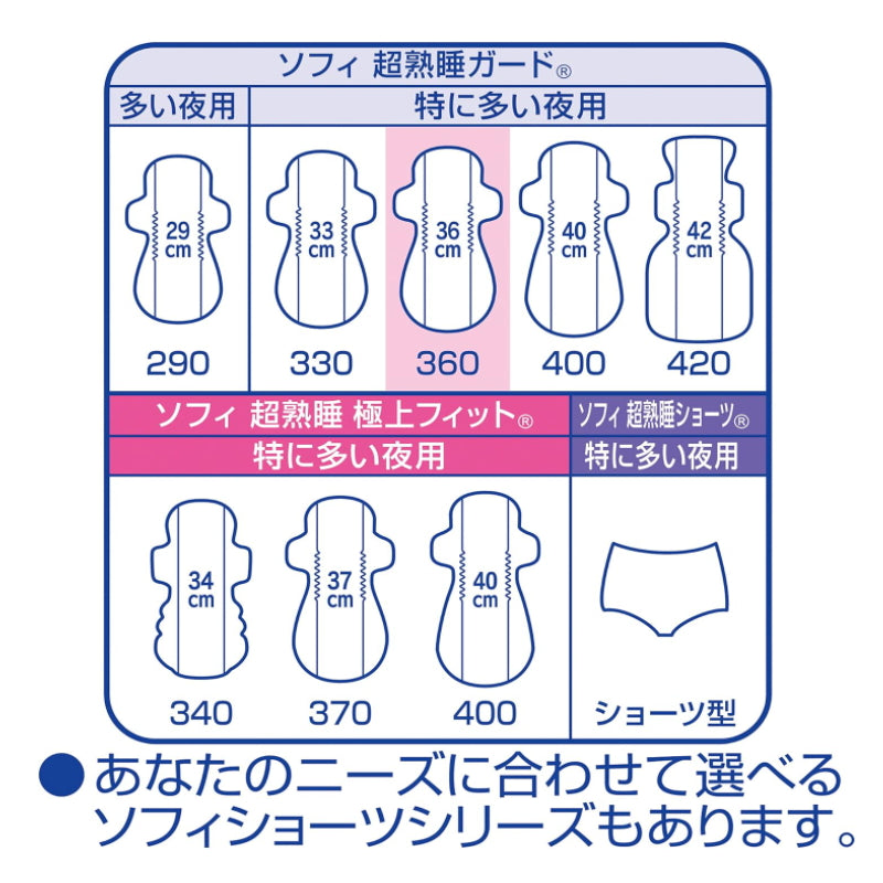 Sophie 苏菲 超熟睡防护量特多夜用蝶翼款卫生巾 36cm 12枚入