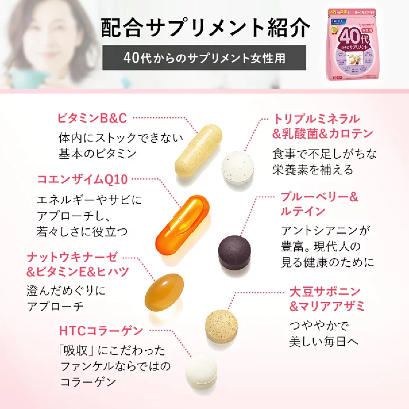 FANCL 芳珂 40代女性复合补充剂30袋入(23年新)