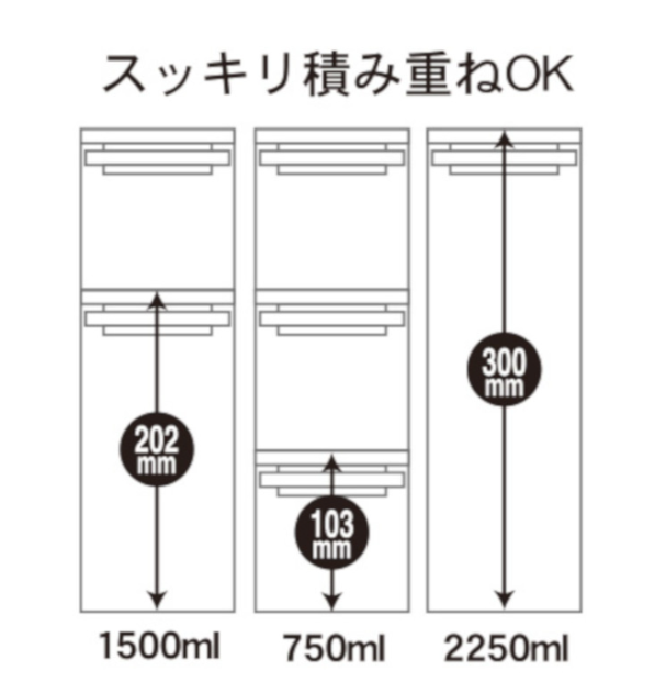 KOKUBO HAUS 收納容器付除濕劑2250ml