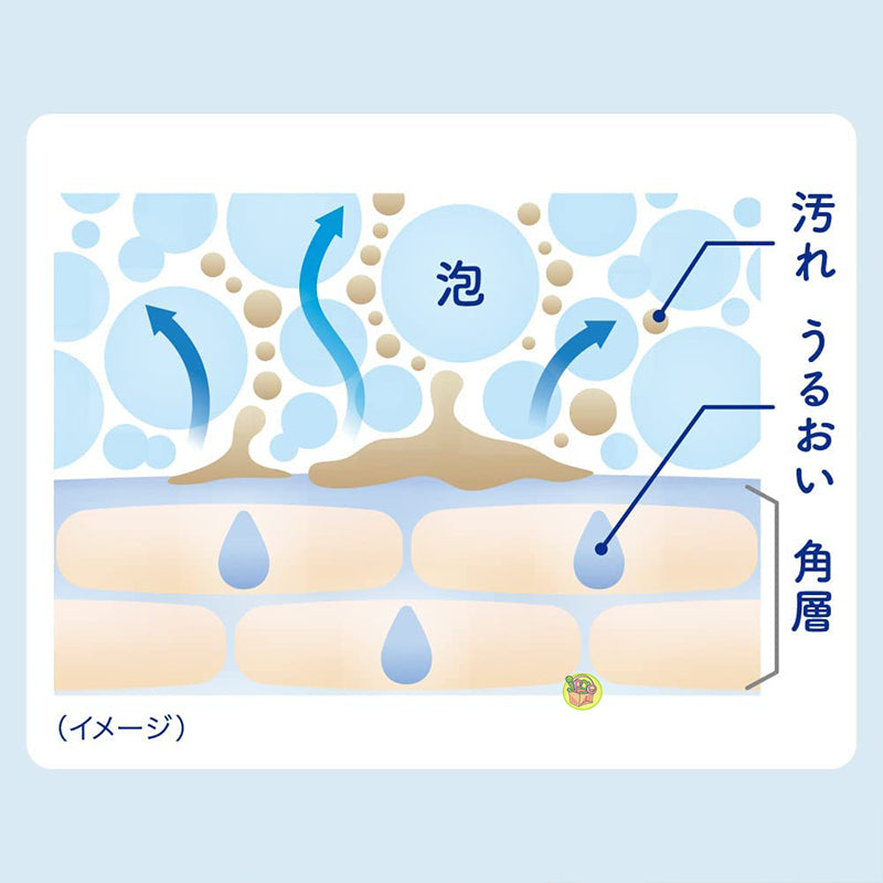 KAO 花王 碧柔 药用超细奶油泡沫 温和洁净娇嫩双手 玫瑰 250ml