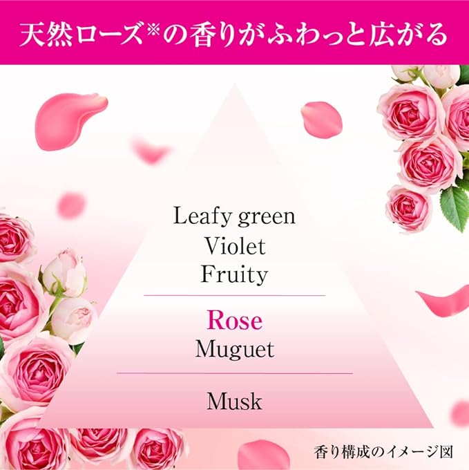 KAO 花王 Magiclean 马桶除臭清洁喷雾 380ml(3种味道可选)