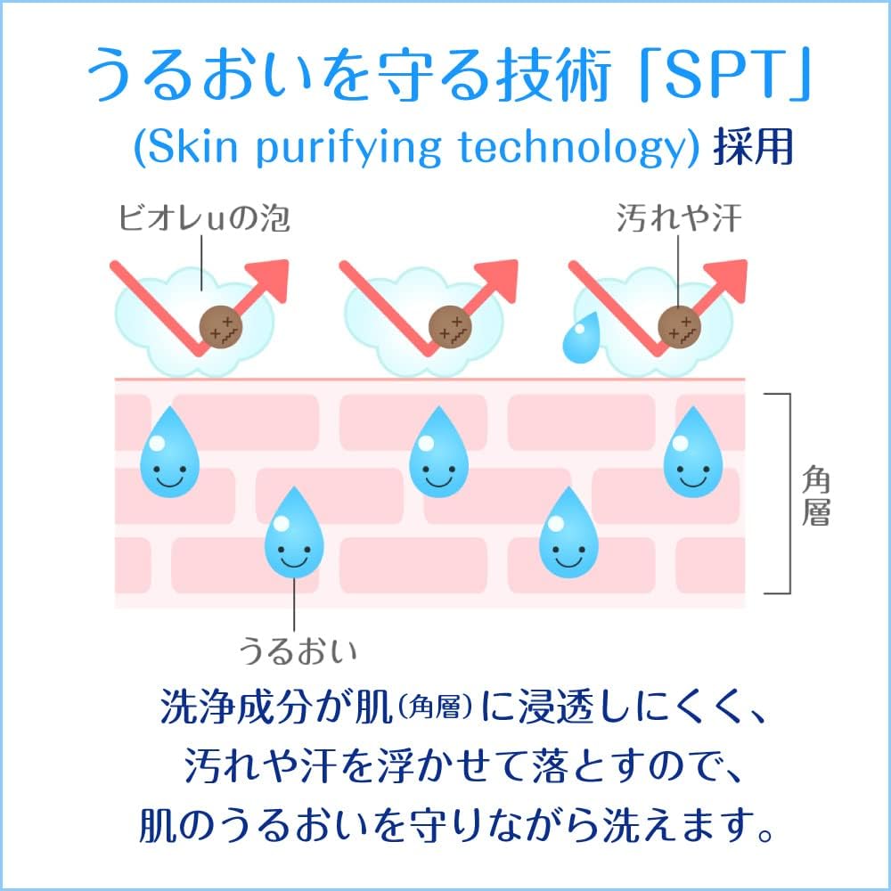 KAO 花王 碧柔 弱酸补水沐浴露480ml 水蜜桃香型