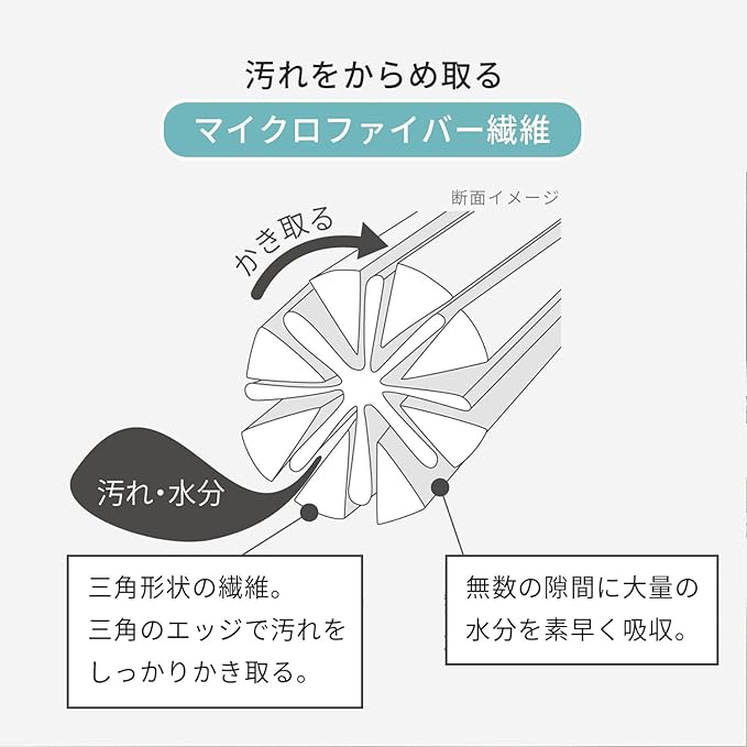 MARNA 超细纤维 油垢污渍 吸水清洁布 2入组 灰色
