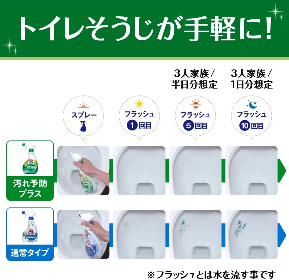 KAO 花王Magiclean 馬桶除臭清潔噴霧380ml(3種口味可選)
