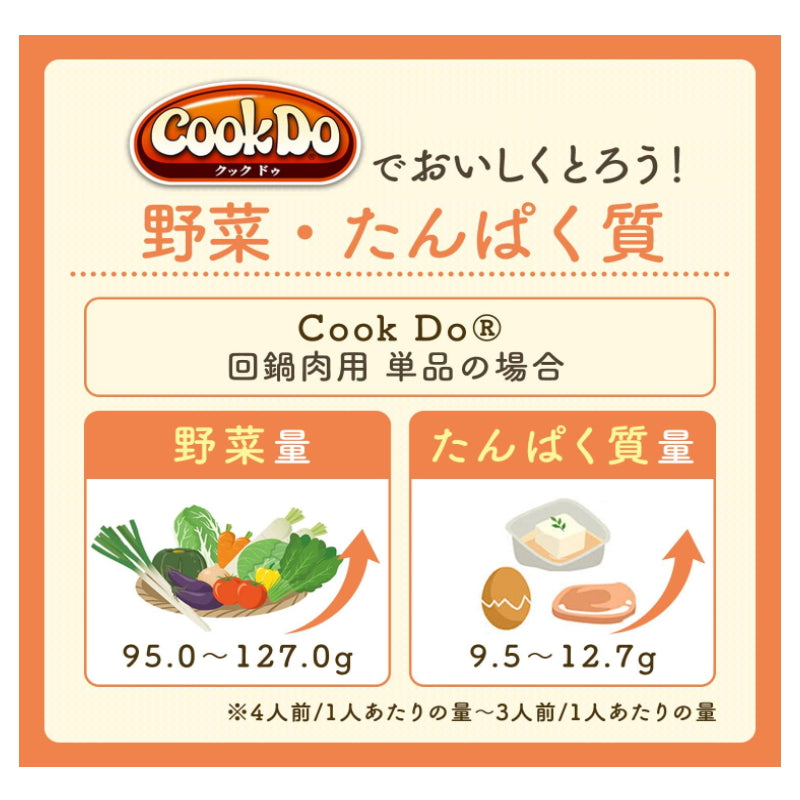 味之素AJINOMOTO CookDo 回鍋肉調味醬包3~4人份