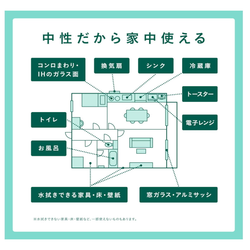 日本UTAMARO 萬用清潔劑噴物廚房浴室家用多功能400ml