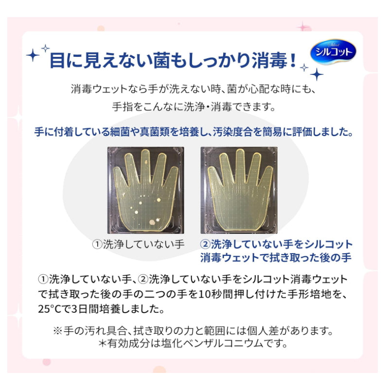 Unicharm 尤妮佳 手部身体用消毒湿纸巾替换装 含酒精 40枚x3个入