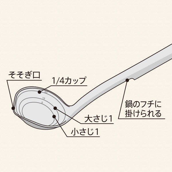 MARNA 汤勺 带刻度 导流口 挂锅边84×80×280mm（2种颜色可选）